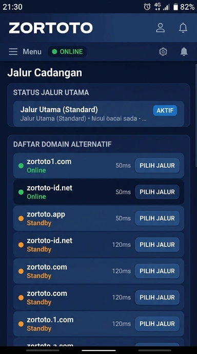 Link Alternatif zortoto untuk Akses Tanpa Gangguan